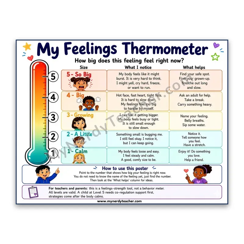 My Feelings Thermometer Poster — Measure Big Emotions 1 to 5