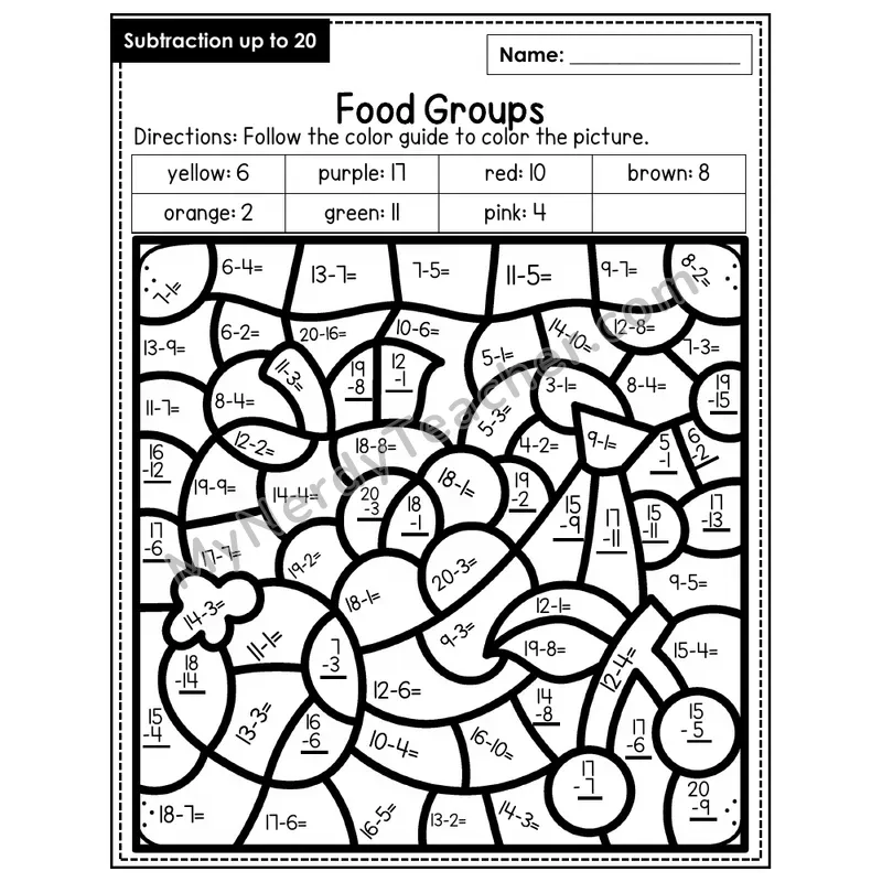 Subtraction to 20 Color by Number — Food Groups (Page 3)