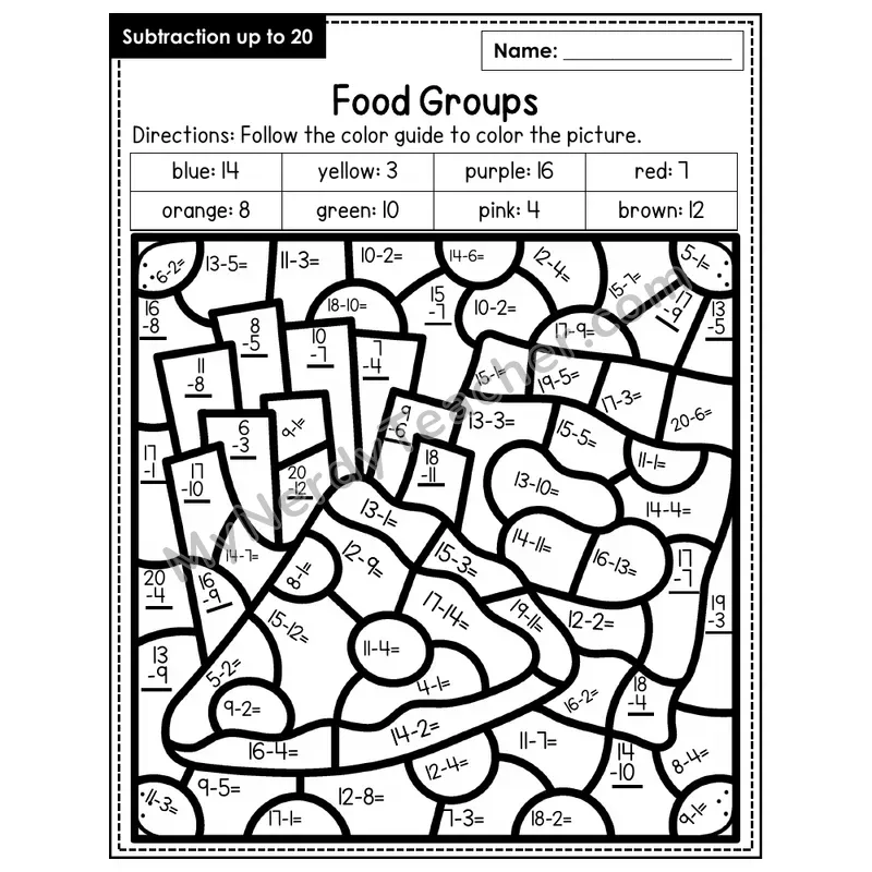 Subtraction to 20 Color by Number — Food Groups (Page 5)