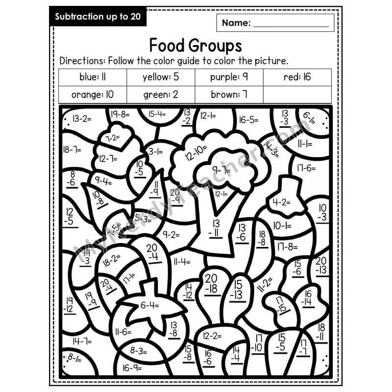 Subtraction to 20 Color by Number — Food Groups (Page 8)