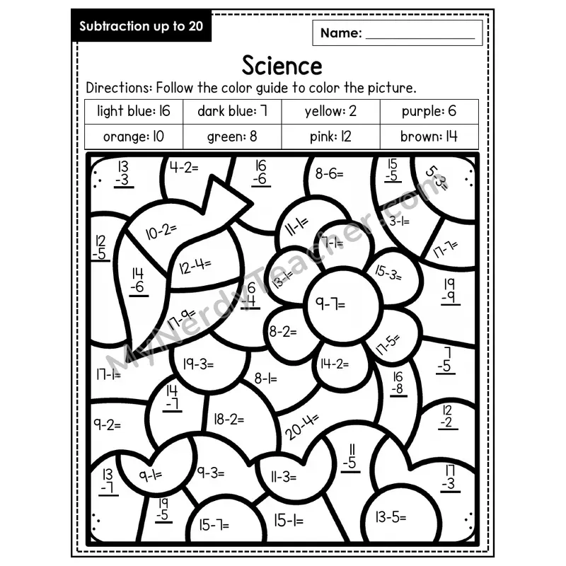 Subtraction to 20 Color by Number — Science (Page 3)