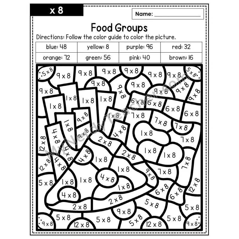 Multiplication Color by Number — x8 — Food Groups (Page 5)