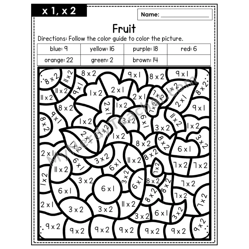 Multiplication Color by Number — x1, x2 — Fruit (Page 1)