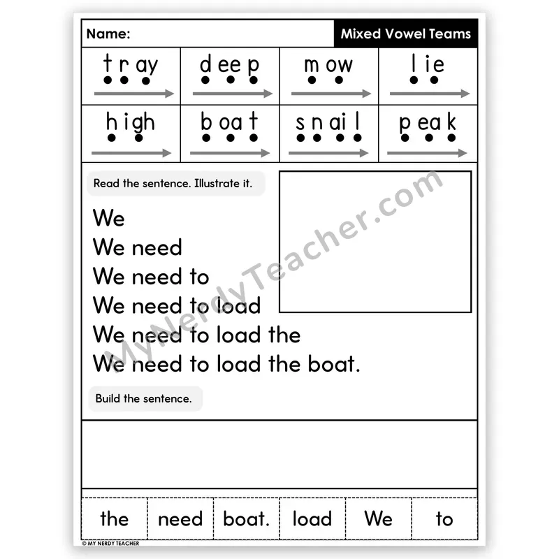 Mixed Vowel Teams Sentence Pyramid — Decodable Fluency Worksheet (Set 4)