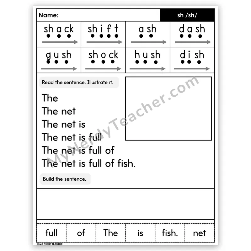 SH Digraph Sentence Pyramid — Decodable Fluency Worksheet (Set 3)