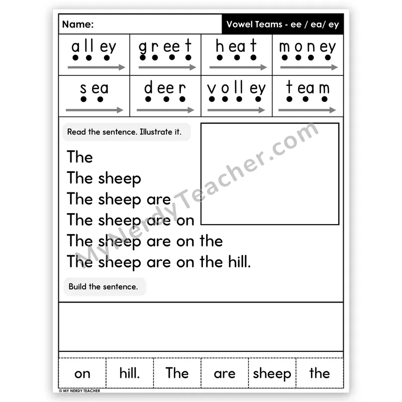 Vowel Teams EE, EA, EY (Long E) Sentence Pyramid — Decodable Fluency Worksheet (Set 4)