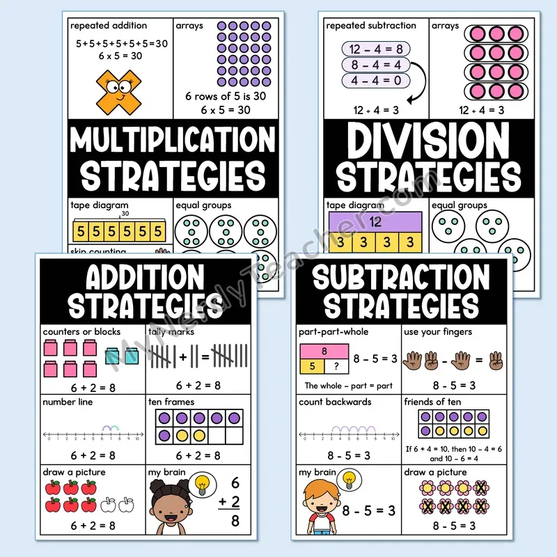 Math Strategies Anchor Charts — Add, Subtract, Multiply, Divide