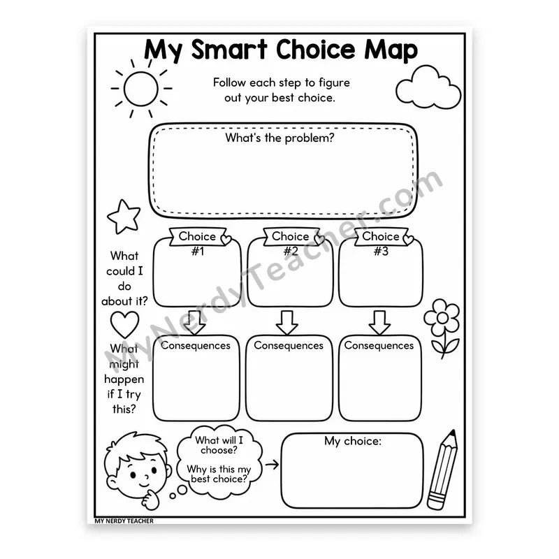 Problem Solving Graphic Organizer — My Smart Choice Map
