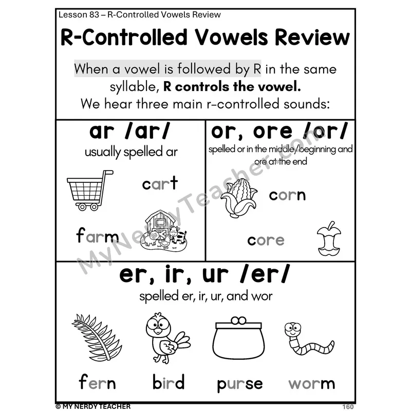 R-Controlled Vowels Review Phonics Poster BW — ar /ar/, or /or/, er ir ur /er/