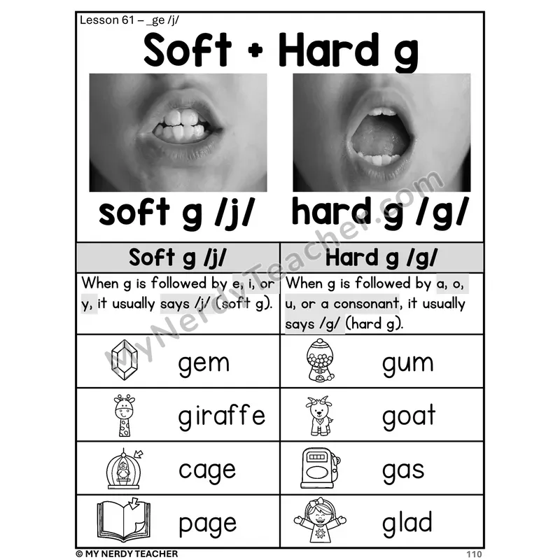 Soft and Hard G Phonics Poster BW — Soft g /j/ vs Hard g /g/ with Pictures