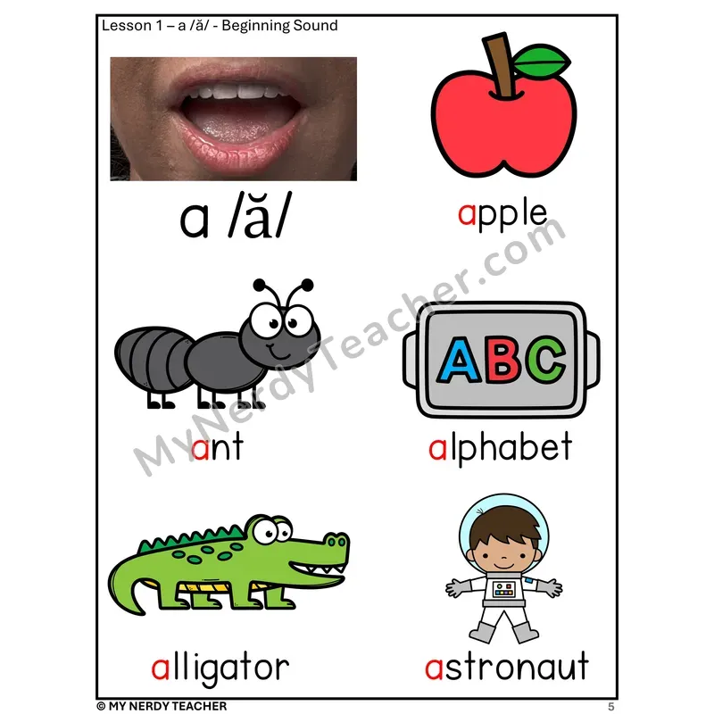 Short A Beginning Sound Phonics Poster — Letter a /ă/