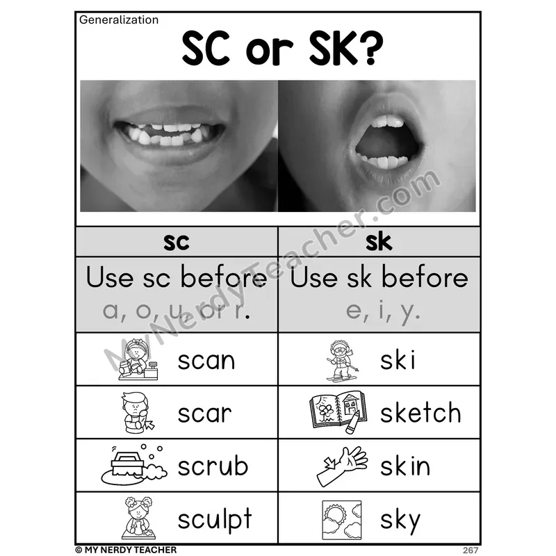 SC or SK Spelling Rule Phonics Poster BW — When to Use sc vs sk