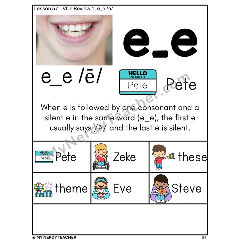 Long e Silent e (e_e) Spelling Rule Phonics Poster
