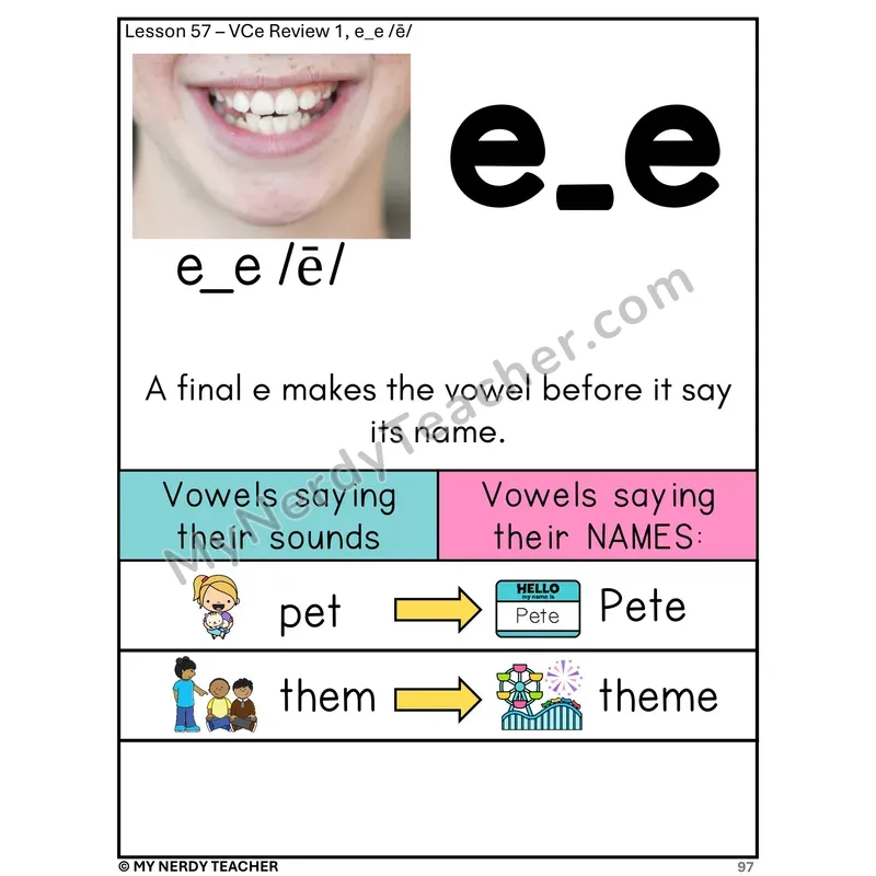 Long e Silent e (e_e) Vowel Says Its Name Anchor Chart - pet to Pete